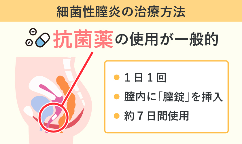 細菌性腟炎の治療方法