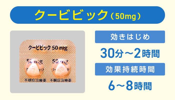 クービビック