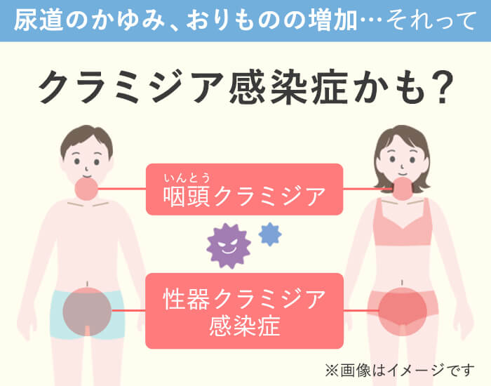 クラミジアの分泌物はどんな匂いがするの？
