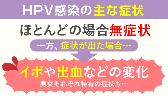 HPV感染症は基本的に無症状