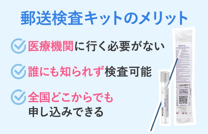 郵送検査キットのメリット:医療機関に行く必要がない・誰にも知られず検査可能・全国どこからでも 申し込みできる