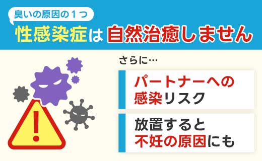性病が臭いの原因の場合のリスク