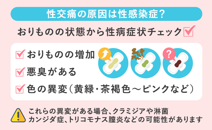 性感染症よる性交痛が起こるケース